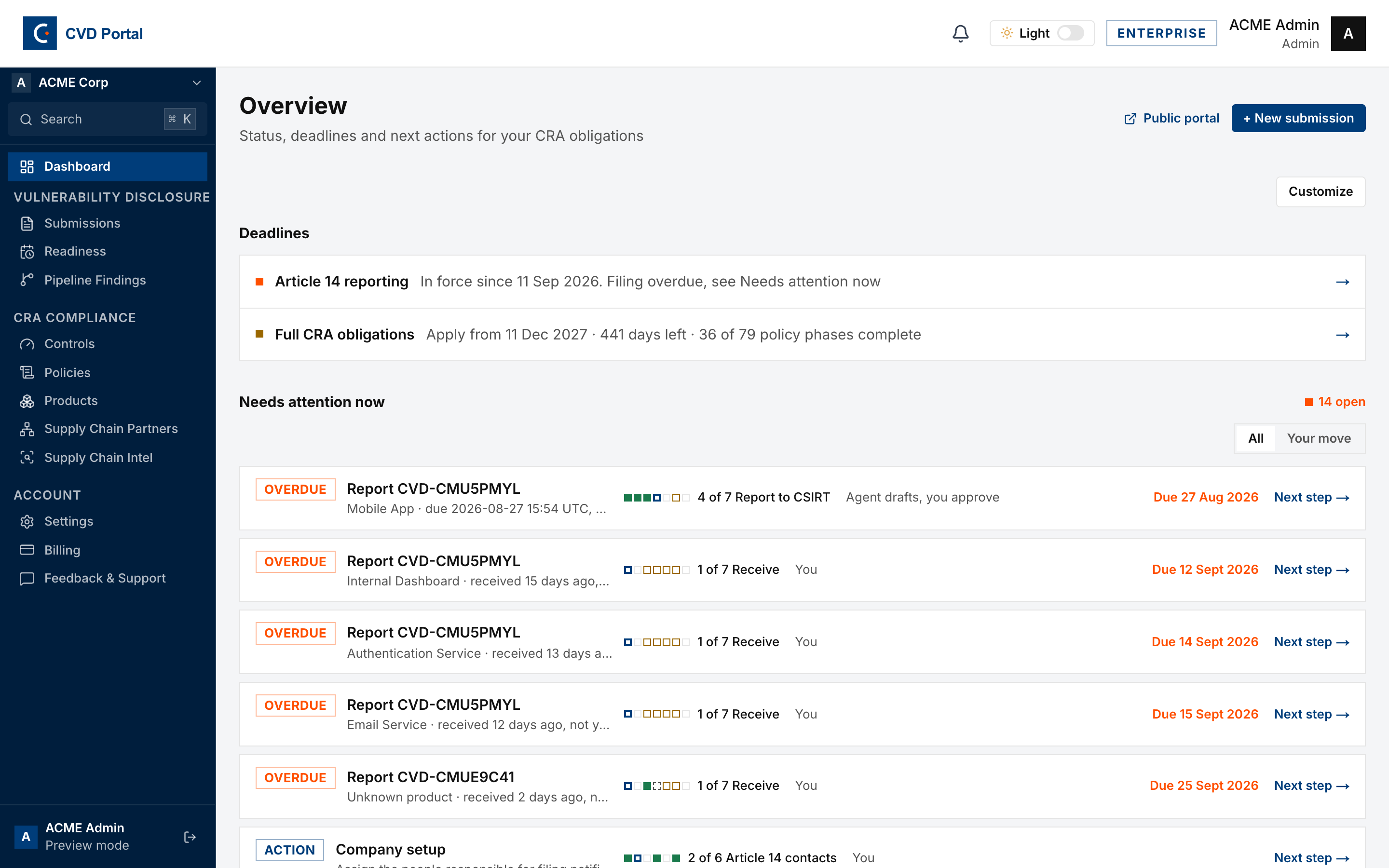 The Overview page in the new dashboard