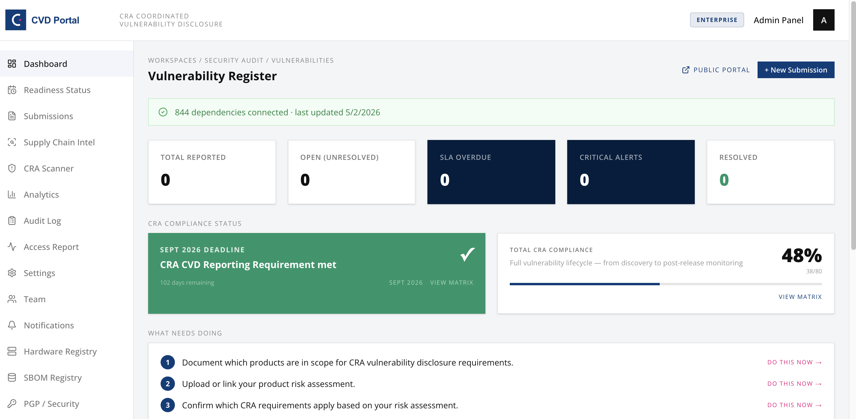 Workspace setup in the dashboard