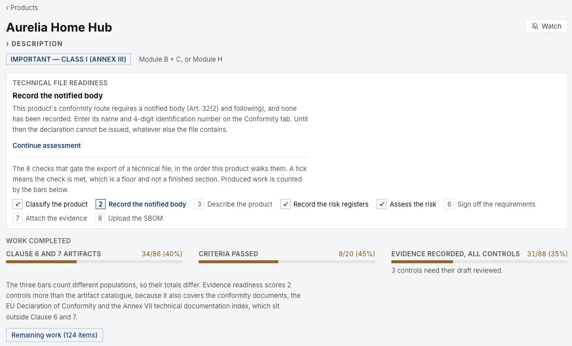 Product readiness card and remaining work control