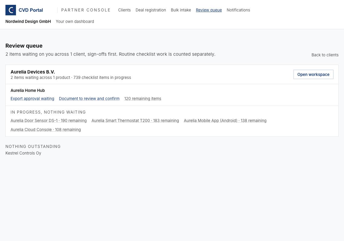 Partner review queue with approval and document tasks